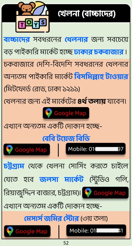 paikari pdf for web_page-0008
